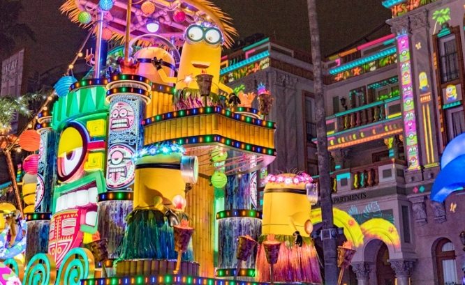 大阪一日遊景點