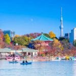 上野公園附近景點