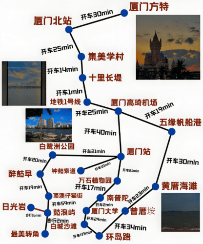 廈門旅遊景點