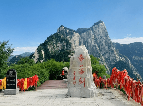 西安景點分佈