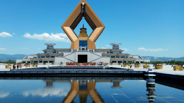 西安旅遊地圖