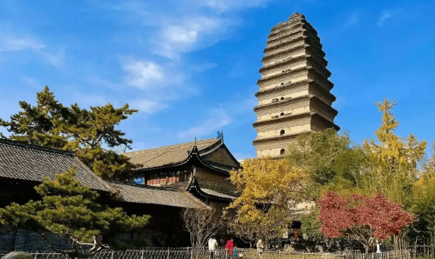 西安旅遊地圖